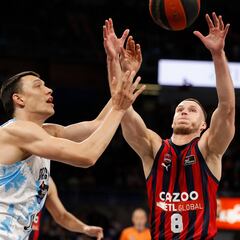 El Baskonia suma y sigue