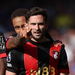 Locura de remontada de Iraola