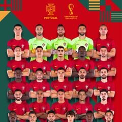 Cristiano jugará su quinto Mundial