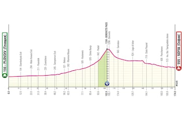 Giro de Italia 2026: etapas, perfiles y recorrido de la Corsa Rosa