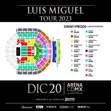 Mapa de Luis Miguel