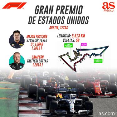 Checo Pérez, a cerrar con broche de oro su actuación en Austin