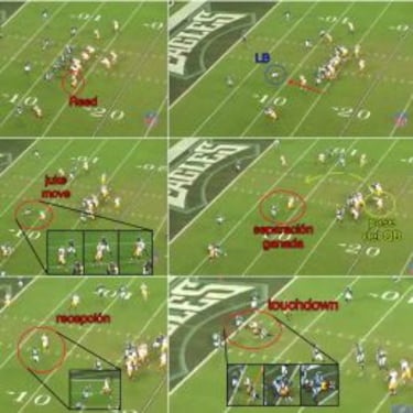 Claves para seguir el Washington Redskins - Green Bay Packers