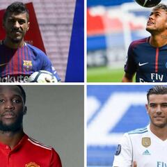 ¿Qué ciudades han gastado más en el mercado de fichajes?