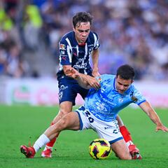 Los reyes del Mundial de Clubes