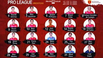 Convocatoria de España para los encuentros ante Chile y Argentina.