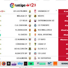 El derbi Oviedo - Sporting será el 17 de noviembre a las 20:45h