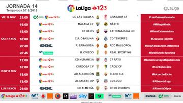 Jornada 14 de LaLiga 1,2,3. 