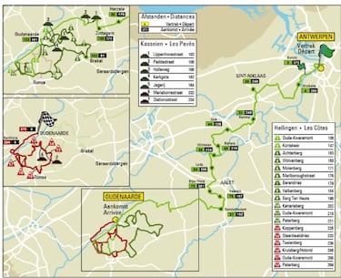 Tour de Flandes 2022: perfil, recorrido, participantes y favoritos