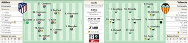 Recuperaciones a examen