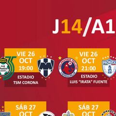 Fechas y horarios de la jornada 14 del Apertura 2018 de la Liga MX