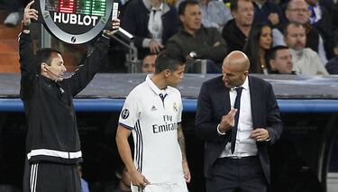 How much do Madrid stars cost per minute of action...?