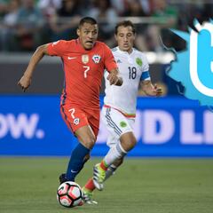 Derrota de México ante Chile rompe récords en Twitter