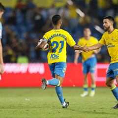 Jonathan Viera vuelve al patio de casa