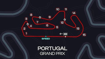 GP de Portugal de MotoGP: canal TV, a qué hora es, cómo y dónde ver las carreras en Portimao en directo online