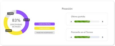 Las claves de México para cambiar la historia ante Argentina