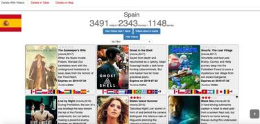 Cómo averiguar el contenido que Netflix retira cada semana