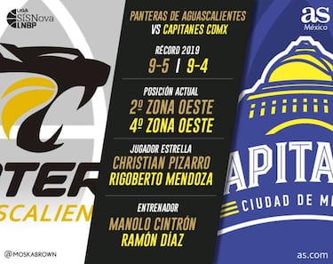 Capitanes encaran una serie de poder a poder en Aguascalientes