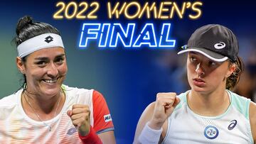 Swiatek contra Jabeur, una final con las mejores del año
