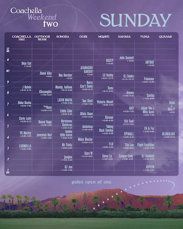 Aquí los horarios y lineup completo para el último día de Coachella 2024.