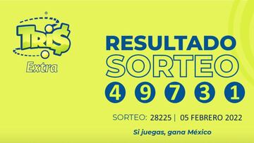Resultados Lotería Tris Extra hoy: ganadores y números premiados | 5 de febrero