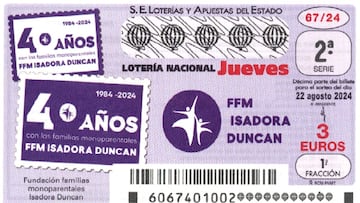 Lotería Nacional: comprobar los resultados del sorteo de hoy, jueves 22 de agosto