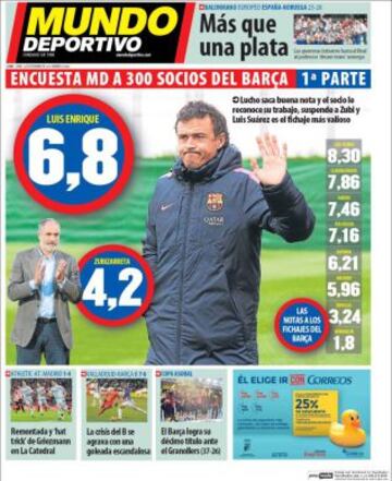 Portadas de la prensa deportiva