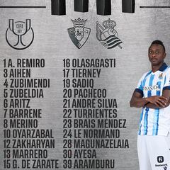 ‘Milagro’ Sadiq: baja en la Copa de África; alta en la Copa del Rey