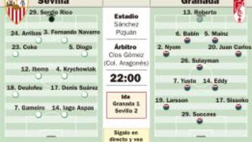 Cumpleaños de Emery, el entrenador-garantía