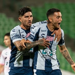 Pachuca reporta 14 positivos de coronavirus; no reprogramará juego contra Necaxa