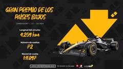 Apuestas F1 para el GP de Países Bajos 2024: victoria de Max Verstappen a 2.7