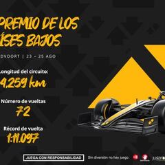 Apuestas F1 para el GP de Países Bajos 2024: victoria de Max Verstappen a 2.7