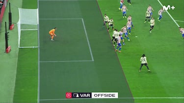 All the controversy of Atlético Madrid 4-0 Barcelona: VAR, penalties, and red cards