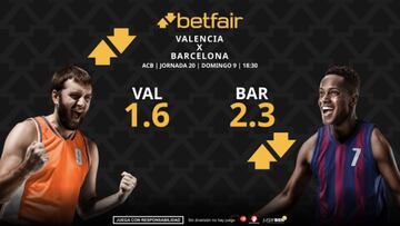 Valencia Basket vs. FC Barcelona: horario, TV, pronósticos, estadísticas y clasificación