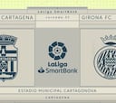 Resumen y goles del Cartagena vs. Girona de LaLiga SmartBank