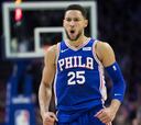 Los Sixers ganan enteros como candidatos al cetro del Este