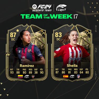 Leicy y Linda, nominadas al equipo del año de EA Sports