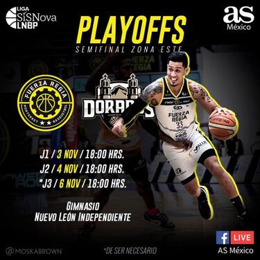 Dorados de Chihuahua vs. Fuerza Regia: playoffs de 'revancha'