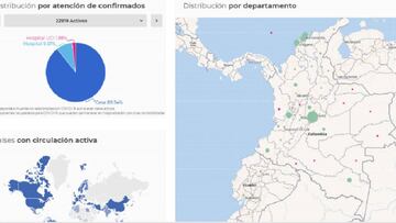 Mapa de casos y muertes por coronavirus por departamentos en Colombia: hoy, 11 de junio