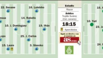 Riazor apunta a Primera en el regreso de Claudio Barragán