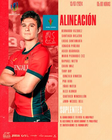 La España de Bouza llega al Pacífico “en su mejor momento”