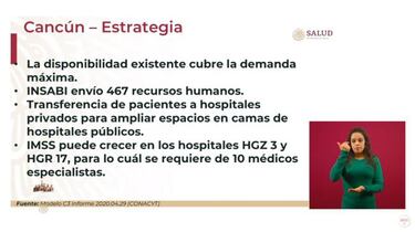 Coronavirus México: ¿qué ciudades podrían entrar en fase de desaceleración?