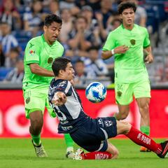 Liga MX Apertura 2024: Así quedó la tabla general al término de la Jornada 8