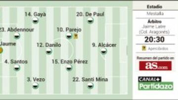 La esperanza y el rodillo