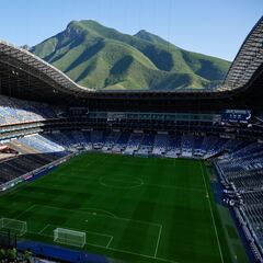Liga MX: Partidos, fechas y horarios de la Jornada 15 del Clausura 2024