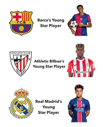 Lamine y Mbapp¨¦ protagonistas de los memes de la Nations League