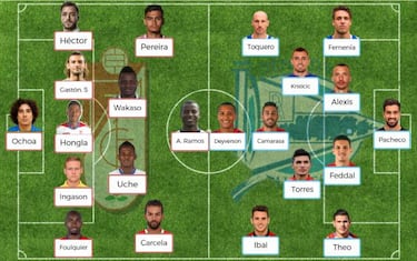 Posibles onces de la jornada 25 de la Liga Santander