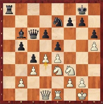 Uno de los momentos decisivos de la partida. La mejor jugada para Ding era 25...Td8 preparando ideas con ...d5. Sin embargo, decidió tomar en d4 permitiendo que los caballos blancos apunten a la casilla f5.