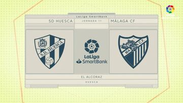 Resumen del Huesca vs. Málaga de LaLiga SmartBank