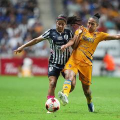 Monterrey - Tigres (0-0): Resumen del partido